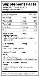 Untouchable Nutrition Label