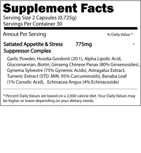 Satiated Nutrition Label