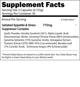 Satiated Nutrition Label