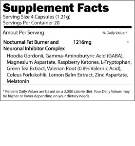 Torrid PM Nutrition Label